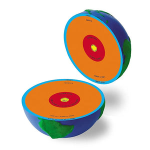 Cross-Section Earth Display Model - Learning Resources