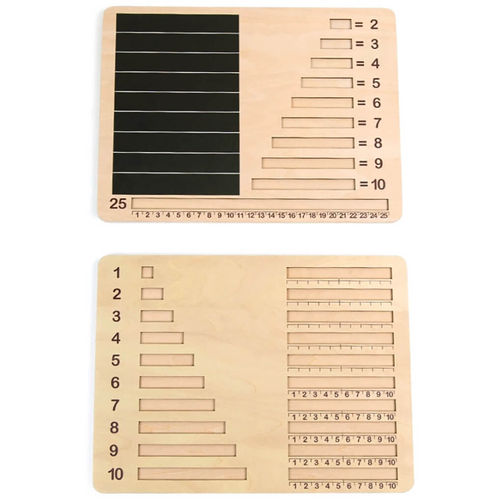 Wooden Arithmetic Bar Boards - Andreu Toys