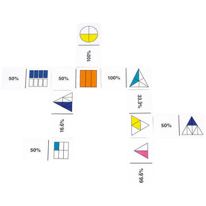 Rainbow Fraction Dominoes: A Fraction & Percentage Game - Learning Resources