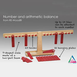 Counting and Calculation Balance Scales - Wissner Aktiv Lernen